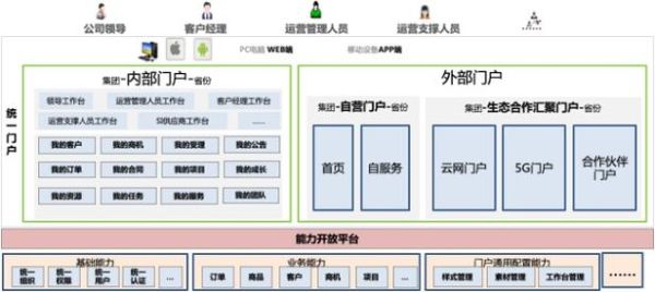 政企互联网国际精品专线是什么_如何申请