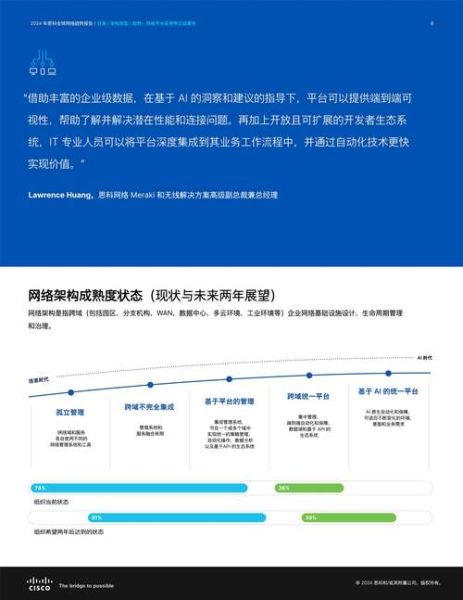 全球移动互联网广告趋势_2024年投放策略