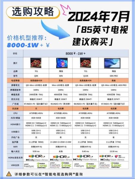 互联网电视有哪些类型_怎么选最适合
