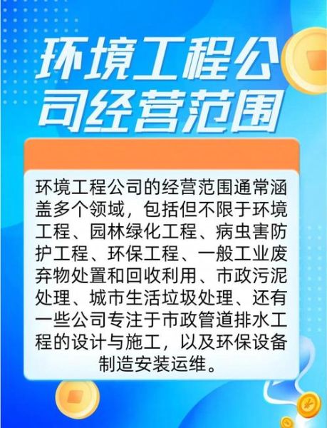 武汉环保有限公司哪家好_环保治理费用怎么算