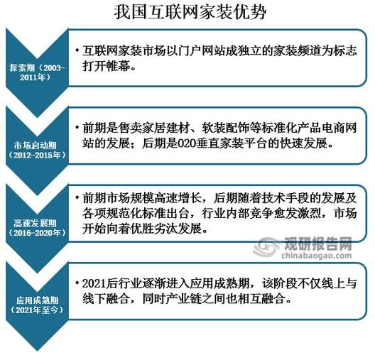 2015年互联网营销怎么做_2015年互联网创业趋势