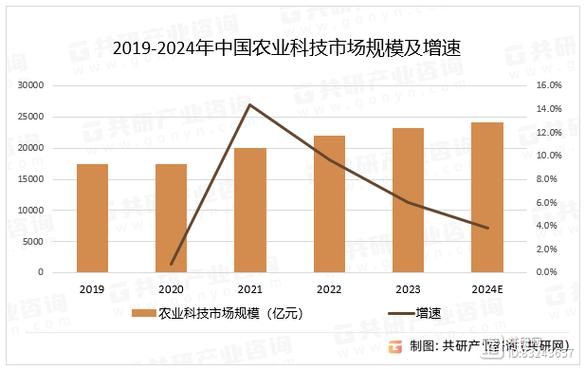 保网科技是做什么的_保网科技有哪些产品