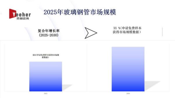管道行业未来五年发展趋势_如何抓住政策红利