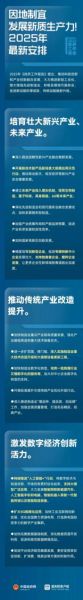 十四五期间哪些行业最有前景_普通人如何抓住政策红利