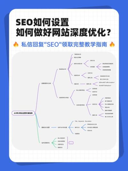 2024年SEO行业前景怎么样_如何抓住新机会