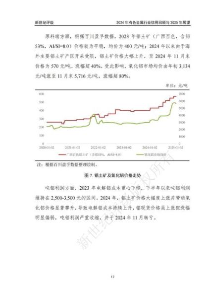 有色金属未来五年走势_新能源需求能否持续推高价格