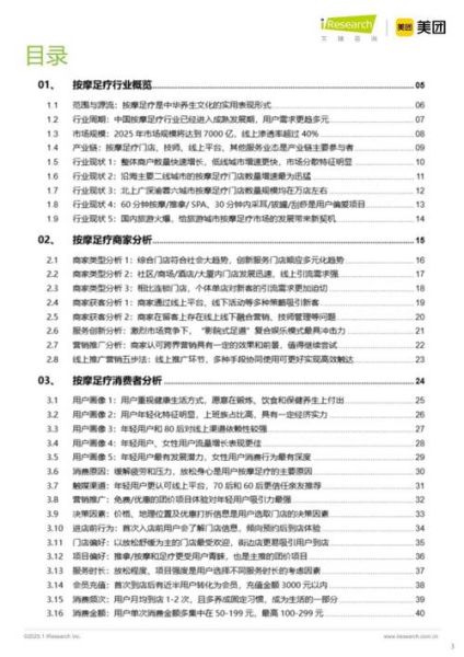 足疗行业前景怎么样_2024年还能开足疗店吗
