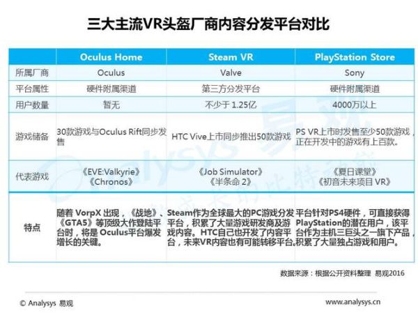 2016年PC市场下滑原因_未来台式机会消失吗