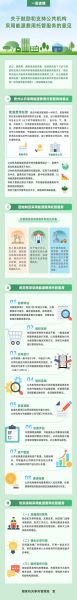 能源托管有限公司是什么_能源托管有限公司怎么收费
