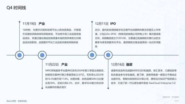 互联网金融发展前景如何_2024年值得投资吗