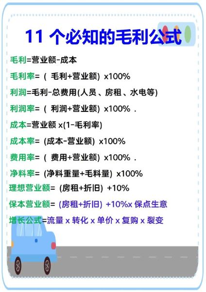 行业利润分析怎么做_如何计算毛利率