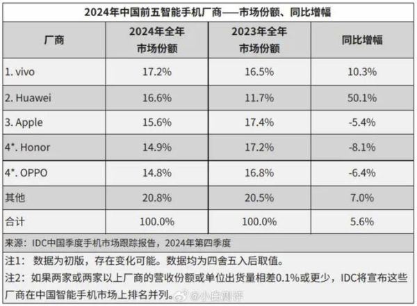 智能产品行业市场分析_2024年哪些细分赛道最具潜力