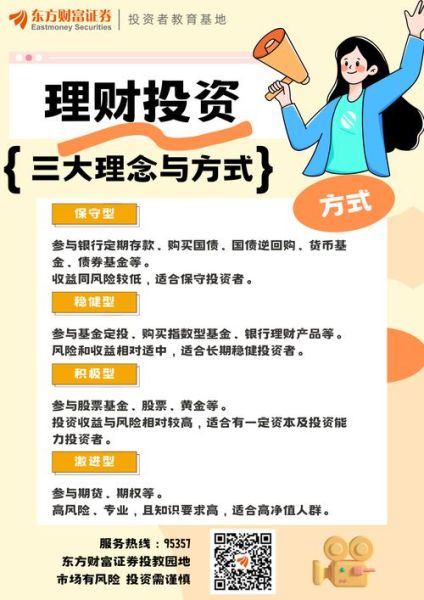 互联网理财教育报告_如何开始理财