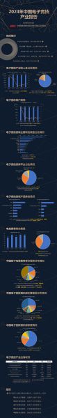 网游行业现状如何_2024年还能赚钱吗