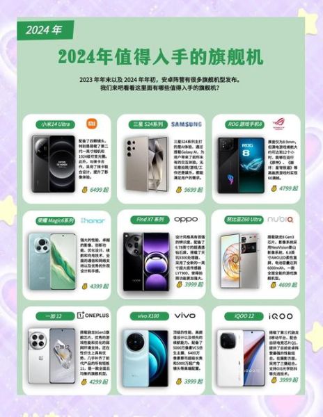 2024年最值得入手的旗舰手机有哪些_怎么选才不踩坑