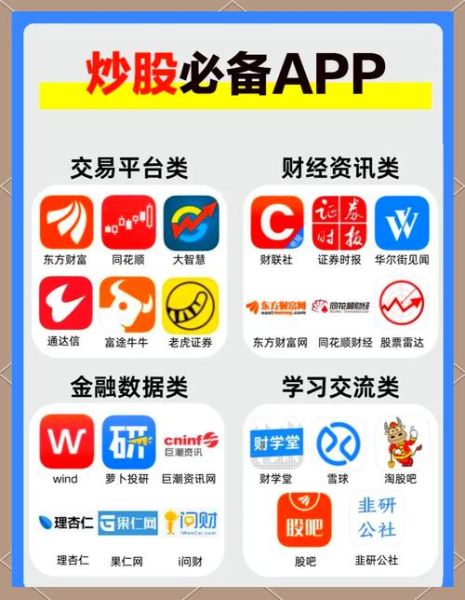 互联网投资市场怎么入门_新手适合哪些平台