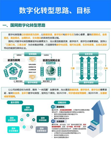 中国互联网基础设施_如何影响企业数字化转型