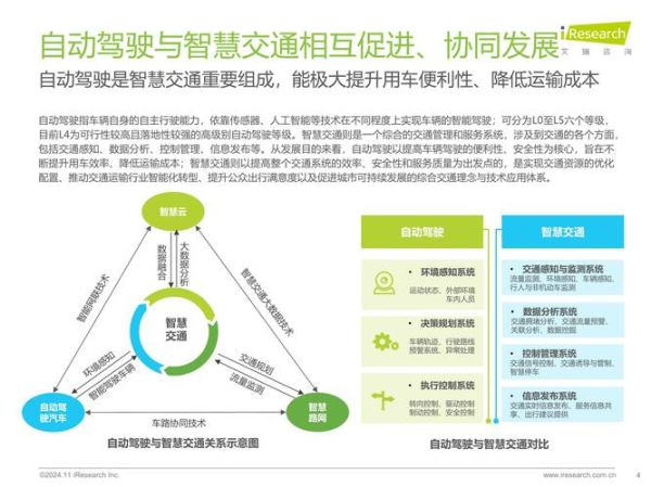 交通运输行业未来发展趋势_智慧物流如何落地