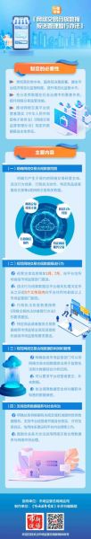互联网金融监管现状_如何合规运营