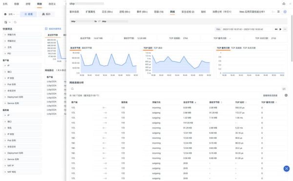 互联网行业劣势有哪些_如何破解增长瓶颈