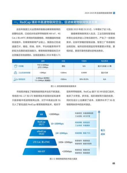 互联网期刊市场前景怎么样_如何盈利
