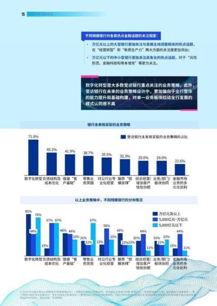 2016银行业现状如何_未来发展趋势是什么