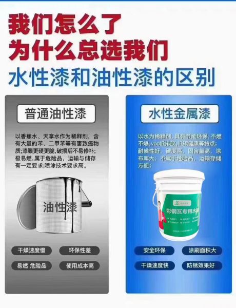 水性漆环保吗_水性漆前景怎么样
