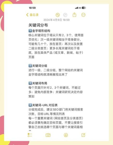 2024年网站SEO怎么做_长尾关键词如何布局