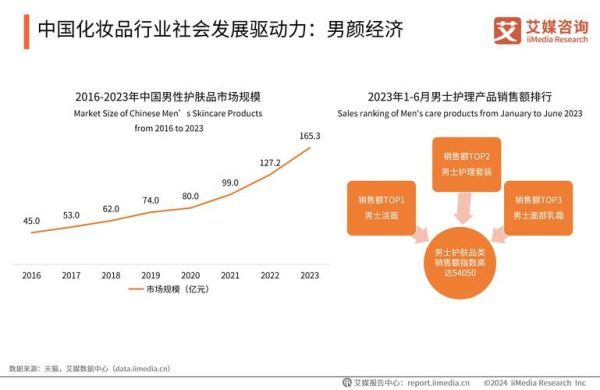 公路工程行业前景怎么样_2024年值得入行吗