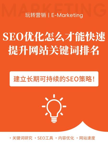 2024年网站流量怎么提升_长尾关键词如何布局