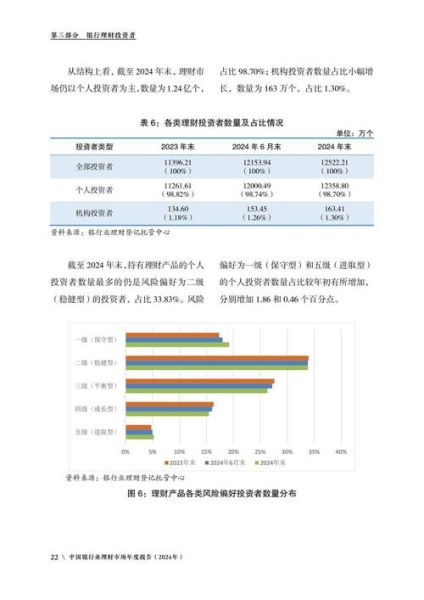 P2P平台还能投资吗_2024年最新现状分析