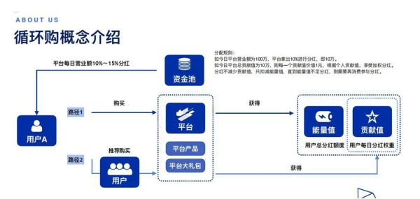 互联网行业并购趋势_并购后如何整合团队