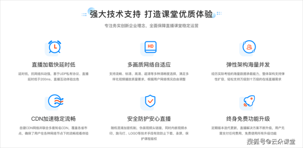 线上教育平台哪个好_线上教育怎么选