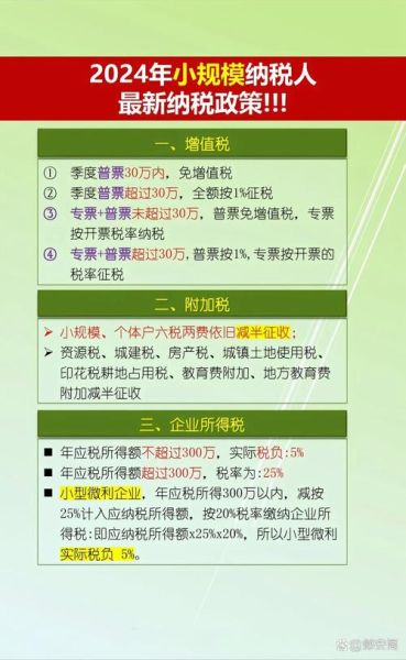 行业税收分析报告怎么写_税收优惠政策有哪些