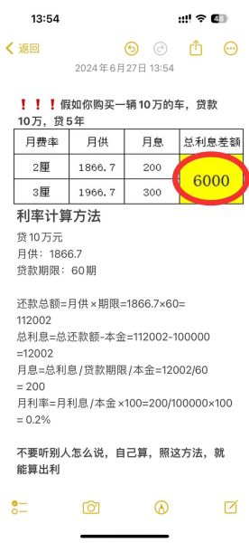 流动资金借贷利率怎么算_企业贷款额度如何评估