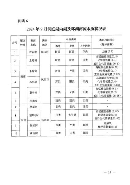 陈美香海峡环保有限公司怎么样_海峡环保服务范围