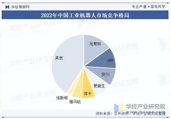 行业市场容量怎么分析_市场容量评估方法