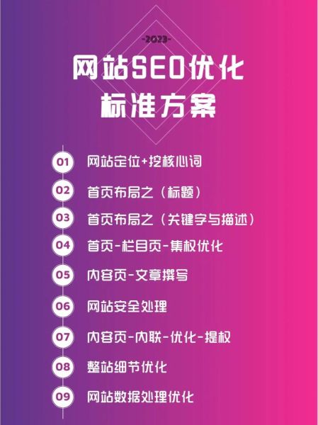 网站SEO前景怎么样_如何转型SEO专家