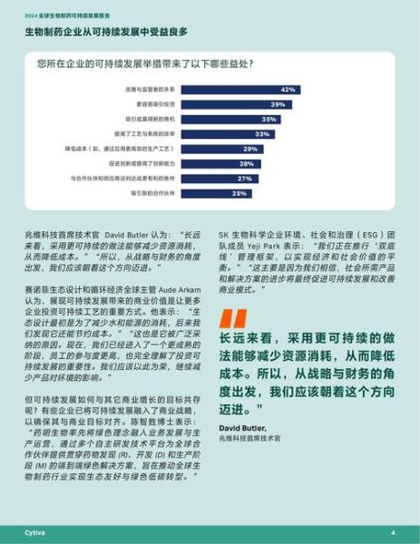 生物制药行业前景如何_生物制药未来发展趋势