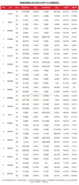 中国产业互联网企业占比_2024年最新数据