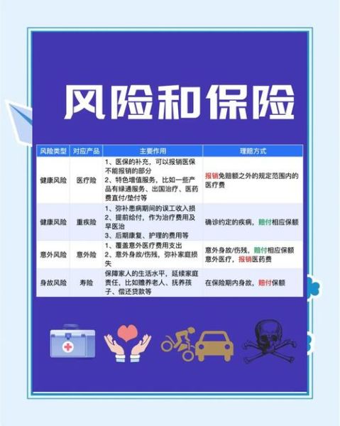 人身保险怎么选_互联网保险靠谱吗
