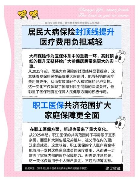 医药行业未来五年投资机会_医保政策变化如何影响药企盈利
