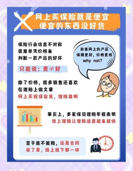 互联网保险怎么买_互联网保险哪个平台靠谱
