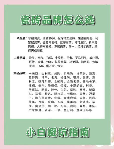 瓷砖品牌怎么选_瓷砖价格一般多少钱