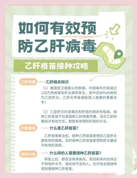 乙肝疫苗多久打一次_乙肝疫苗接种注意事项