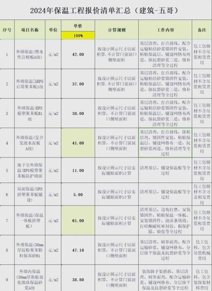 庆阳明峰建材有限公司怎么样_庆阳明峰建材价格表