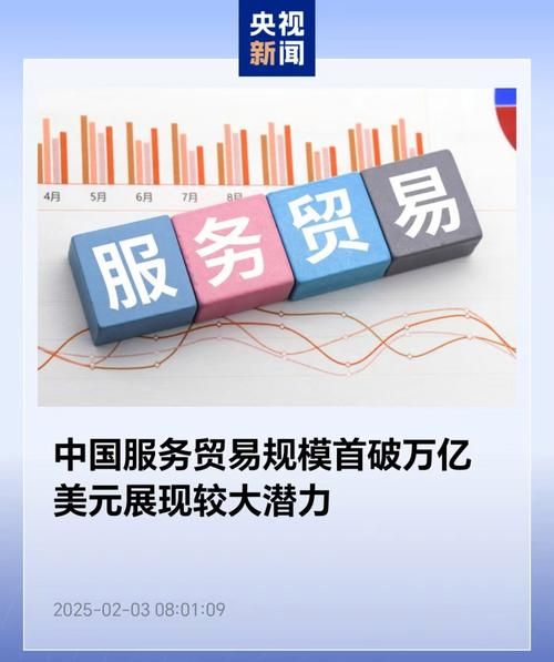 国贸行业前景怎么样_外贸企业如何转型