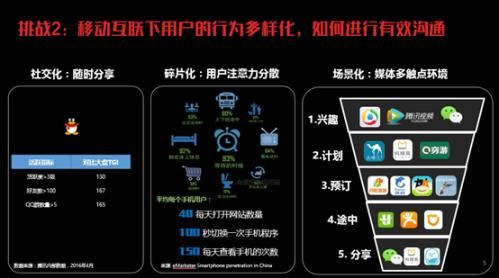 十三五移动互联网_如何影响普通人生活