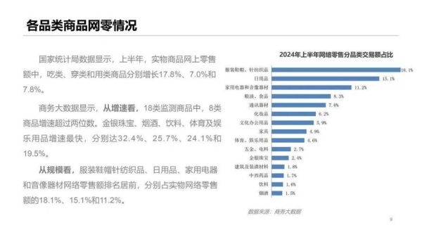 中国互联网营销规模有多大_2024年最新数据