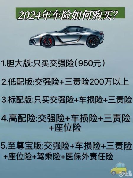 2024年车险怎么买最划算_哪家保险公司理赔最快